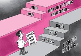 tham-quyen-giai-quyet-don-khoi-kien